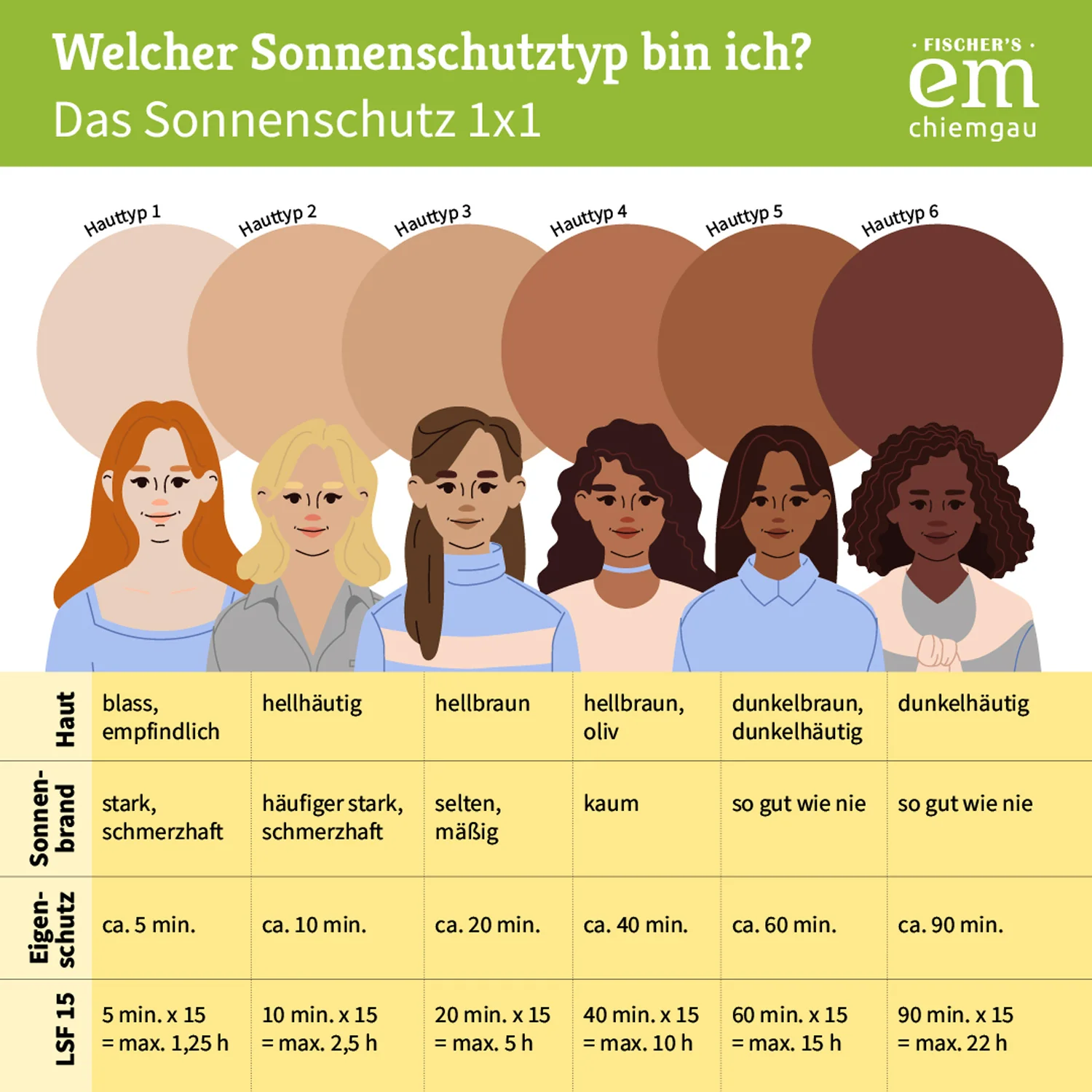 Vorschaubild 8